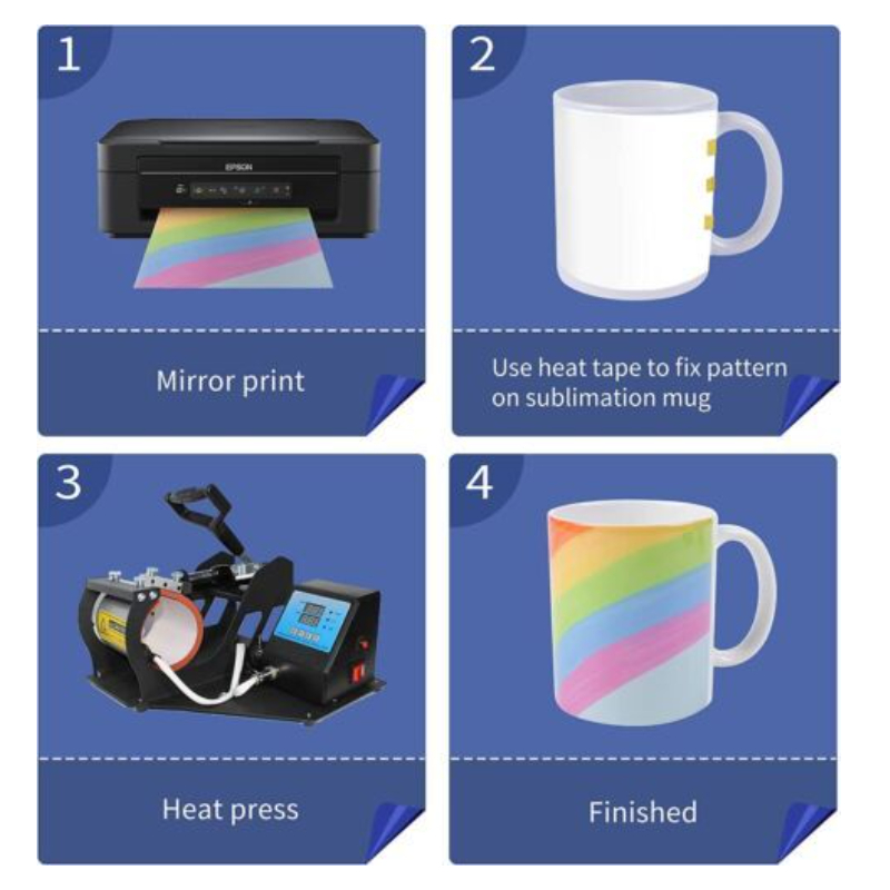 HTVRONT 승화 머그컵, 백색 세라믹 승화컵, 커피 - Sublimation Mug White 리뷰 및 가격