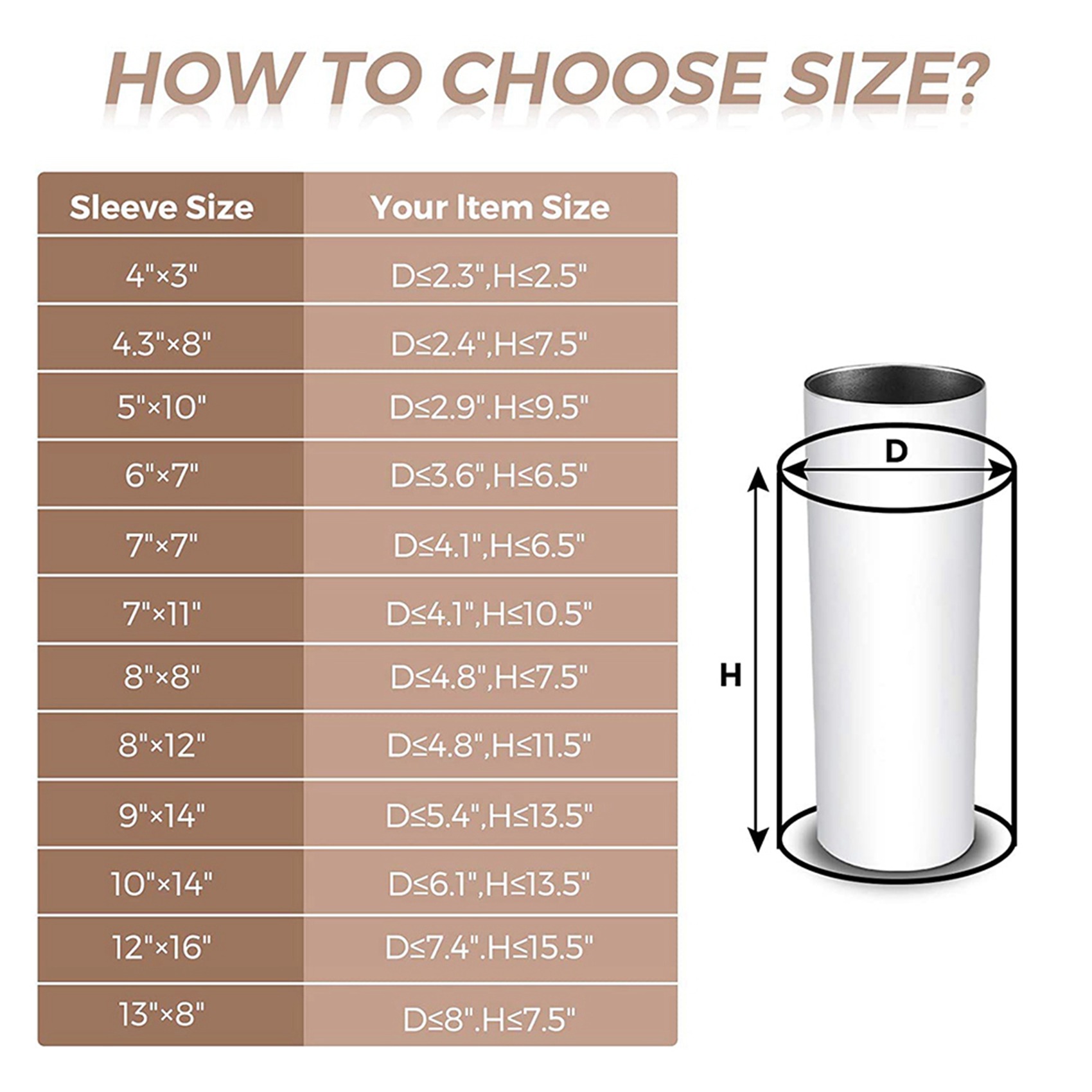 A74E-140Pcs 승화 수축 필름 5X10 인치 열 - Sublimation Mug White 리뷰 및 가격